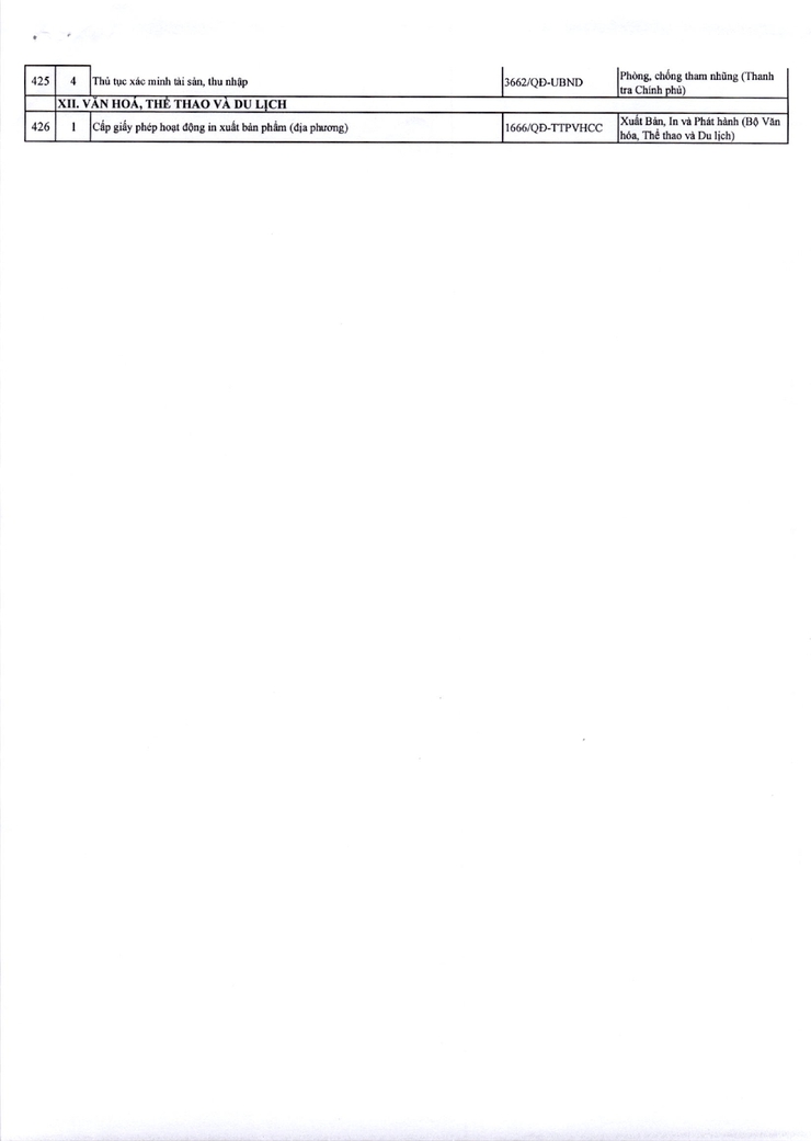 Thông báo niêm yết công khai danh mục thủ tục hành chính đang thực hiện thuộc thẩm quyền giải quyết của UBND phường Kim Liên- Ảnh 18.