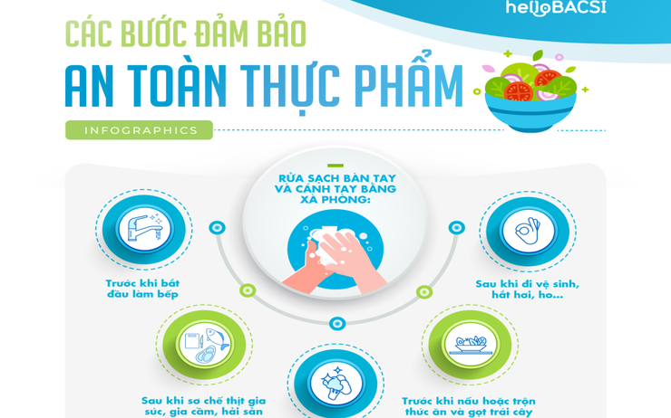Xã Thượng Phúc tăng cường kiểm tra an toàn thực phẩm bữa ăn bán trú năm học 2025–2026- Ảnh 1.