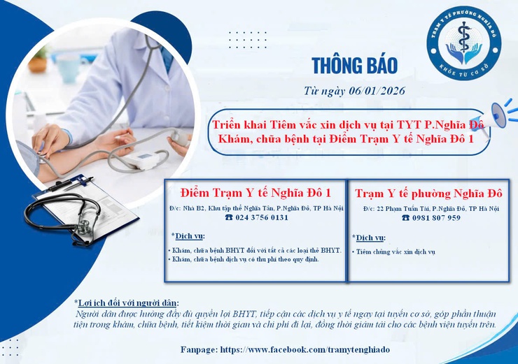 Thông báo về việc khám, chữa bệnh tại Điểm Trạm Y tế Nghĩa Đô 1- Ảnh 1.