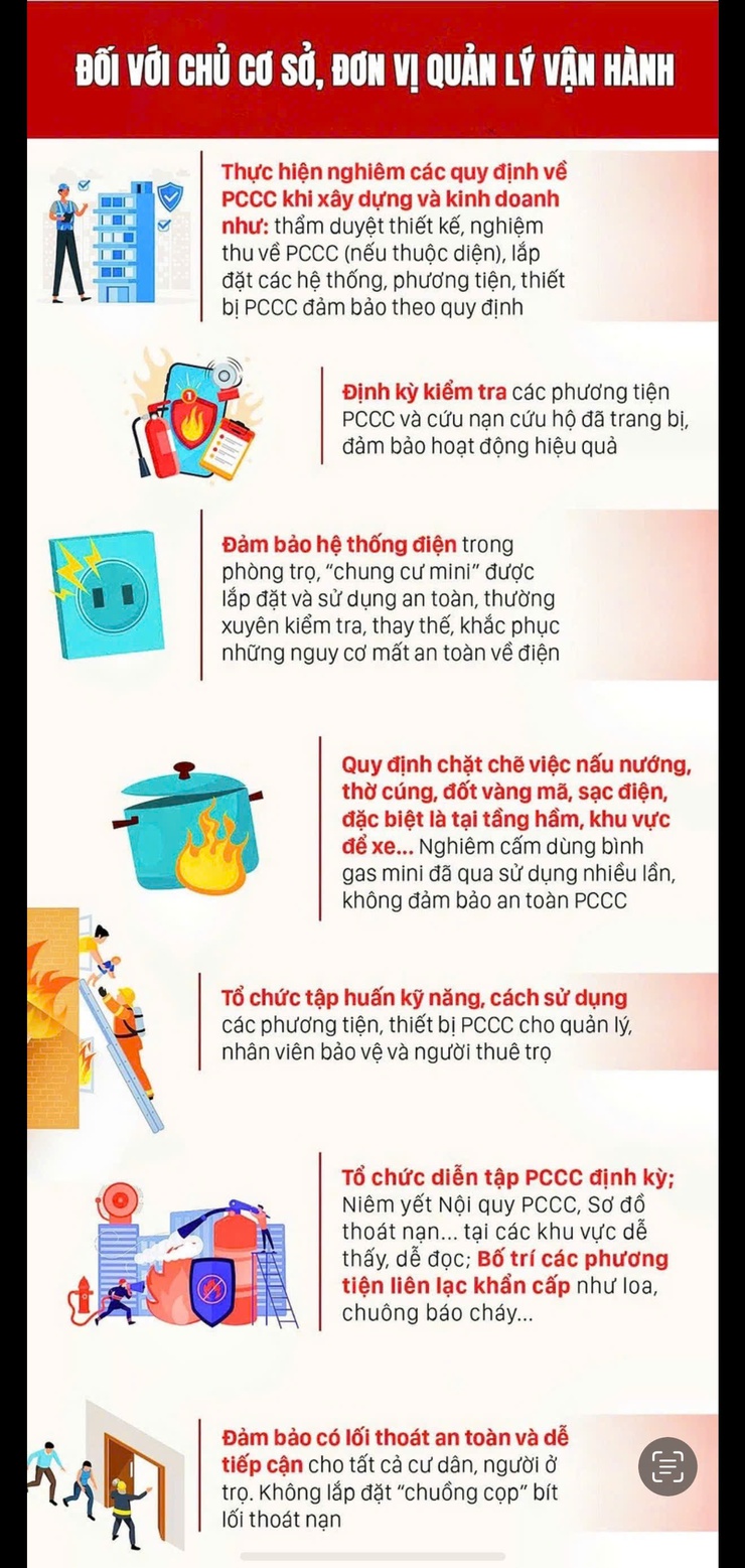 Khuyến cáo biện pháp an toàn PCCC đối với loại hình nhà trọ, nhà cho thuê để ở, nhà ở nhiều căn hộ (chung cư mini)- Ảnh 2.
