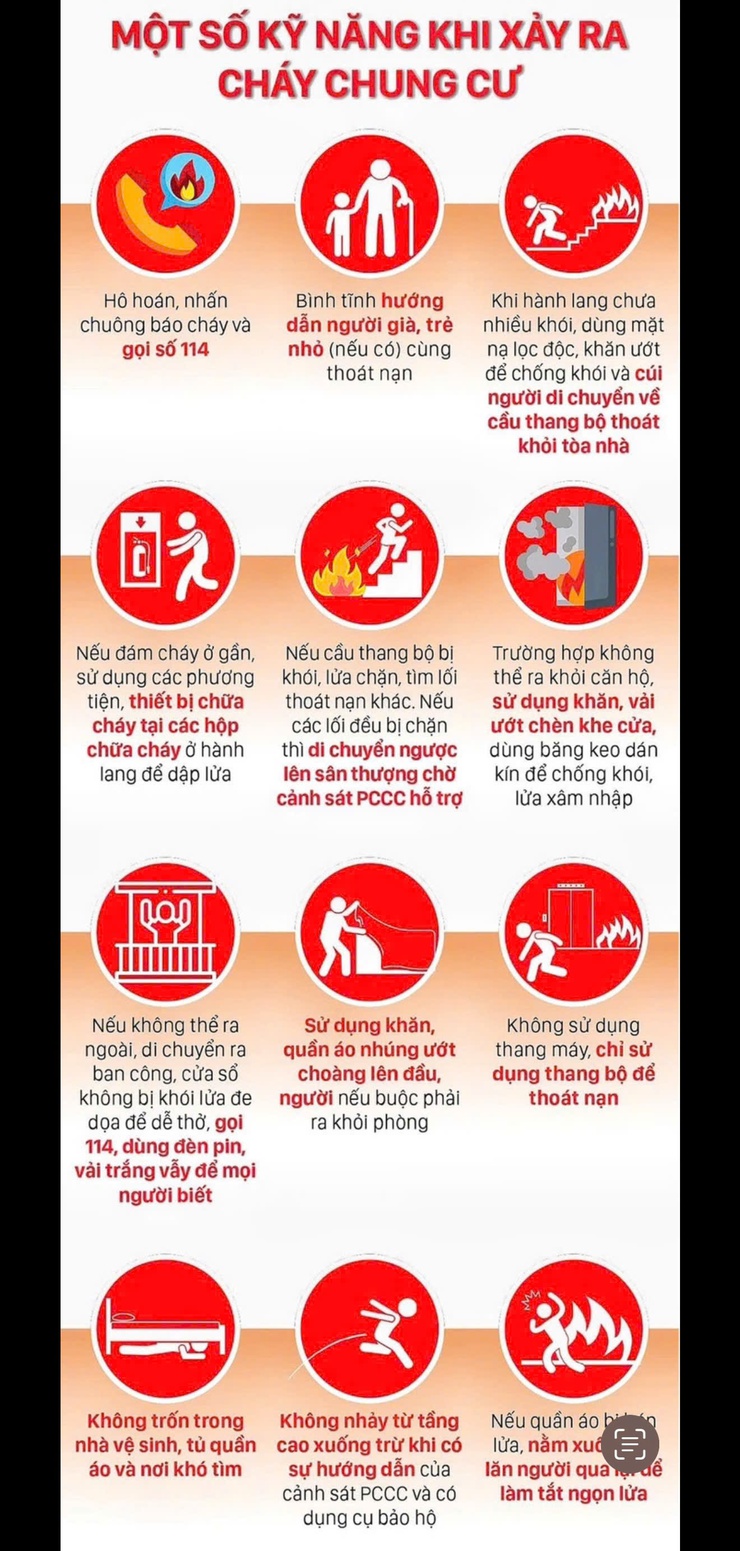 Khuyến cáo biện pháp an toàn PCCC đối với loại hình nhà trọ, nhà cho thuê để ở, nhà ở nhiều căn hộ (chung cư mini)- Ảnh 4.