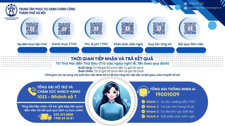 Hướng dẫn người dân thực hiện Thủ tục hành chính tại Trung tâm phục vụ Hành chính công Thành phố Hà Nội- Ảnh 1.