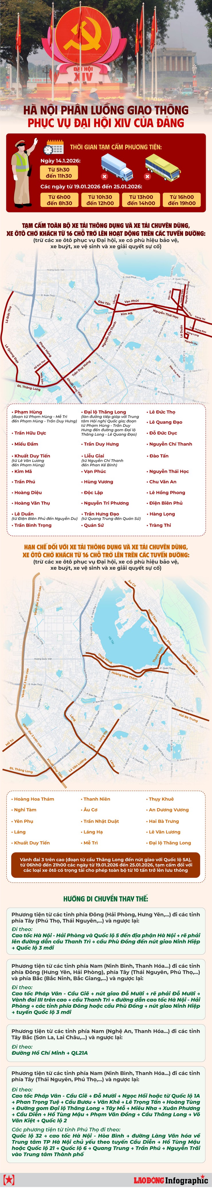 Hà Nội phân luồng giao thông phục vụ Đại hội XIV của Đảng, Nhân dân lưu ý lộ trình di chuyển- Ảnh 1.