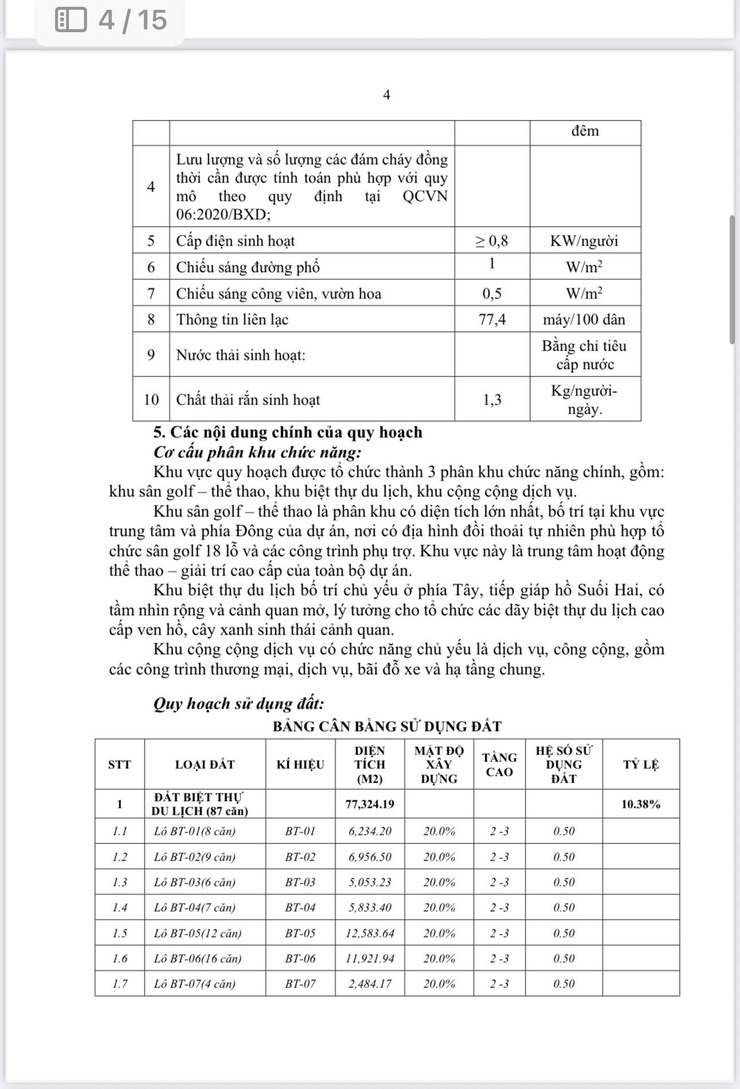 Xã Suối Hai Công bố quy hoạch chi tiết 1/500 - Dự án MHD Suối Hai- Ảnh 5.