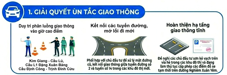 Phường Định Công: Mạnh tay gỡ "điểm nghẽn" đô thị, chuẩn bị diện mạo mới đón Tết Bính Ngọ 2026- Ảnh 4.