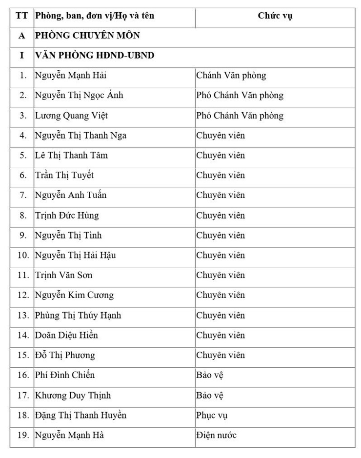 UBND PHƯỜNG- Ảnh 1.
