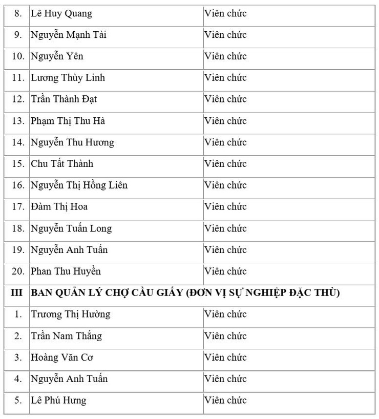 UBND PHƯỜNG- Ảnh 5.