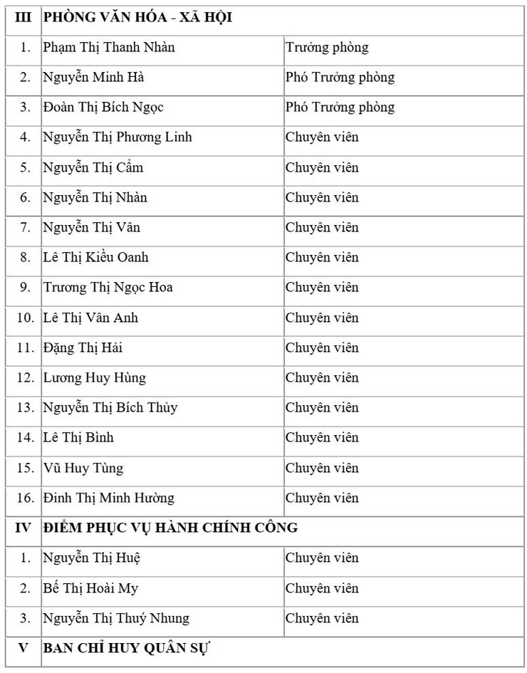 UBND PHƯỜNG- Ảnh 3.