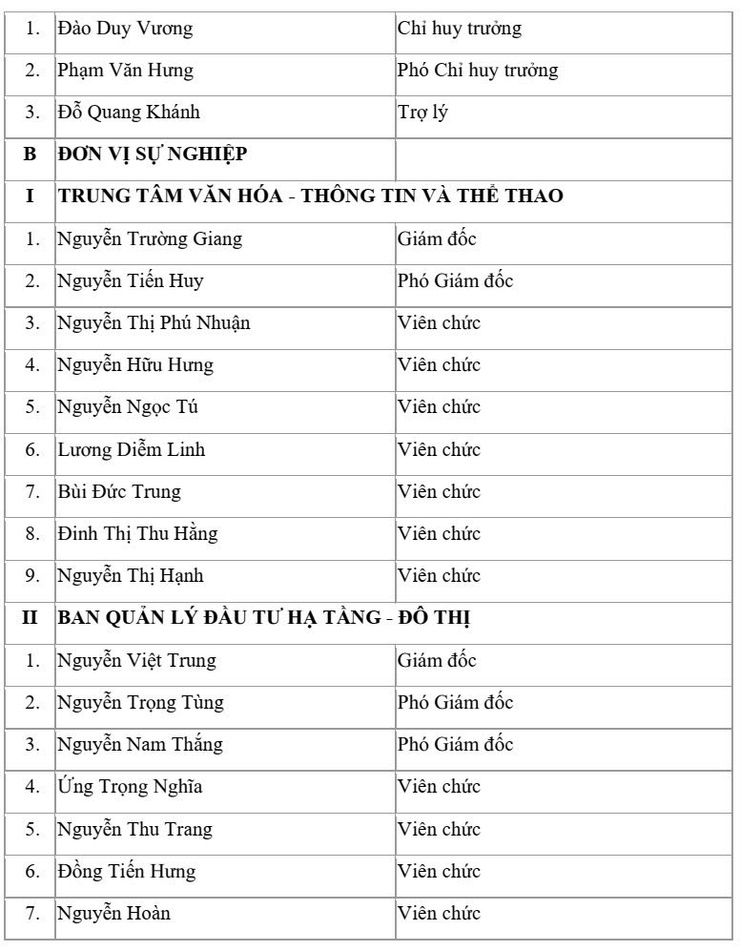 UBND PHƯỜNG- Ảnh 4.