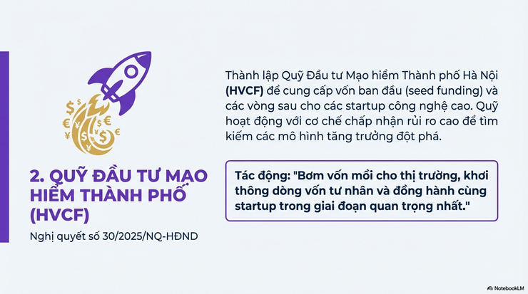 Tuyên truyền 06 Nghị Quyết của HĐND thành phố Hà Nội Về khoa học, công nghệ, đổi mới sáng tạo và chuyển đổi số- Ảnh 2.