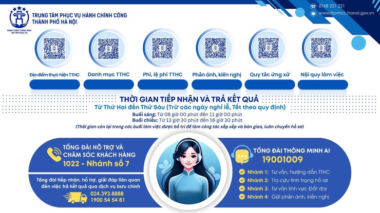 TRUNG TÂM PHỤC VỤ HÀNH CHÍNH CÔNG THÔNG BÁO- Ảnh 1.