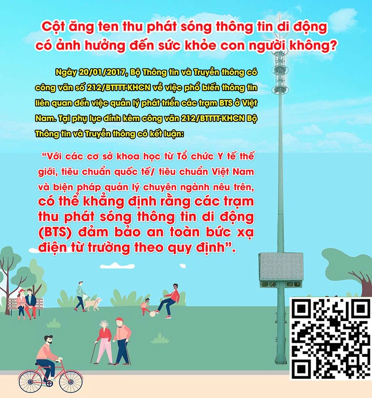 Sự cần thiết xây dựng cột ăng ten thu phát sóng thông tin di động- Ảnh 2.