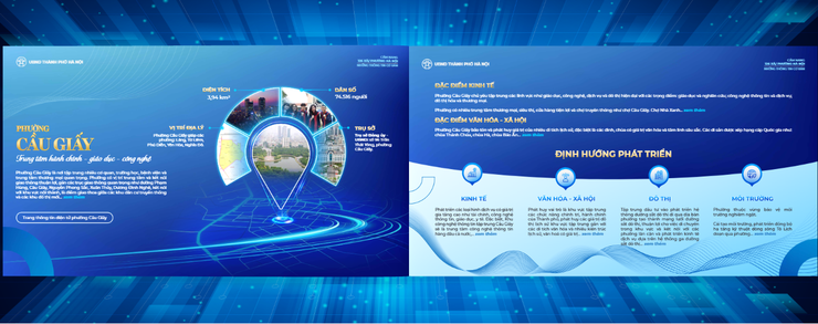 GIỚI THIỆU VỀ PHƯỜNG CẦU GIẤY- Ảnh 1.