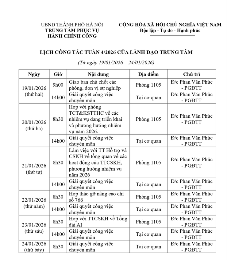 LỊCH CÔNG TÁC TUẦN 4/2026 CỦA LÃNH ĐẠO TRUNG TÂM- Ảnh 1.