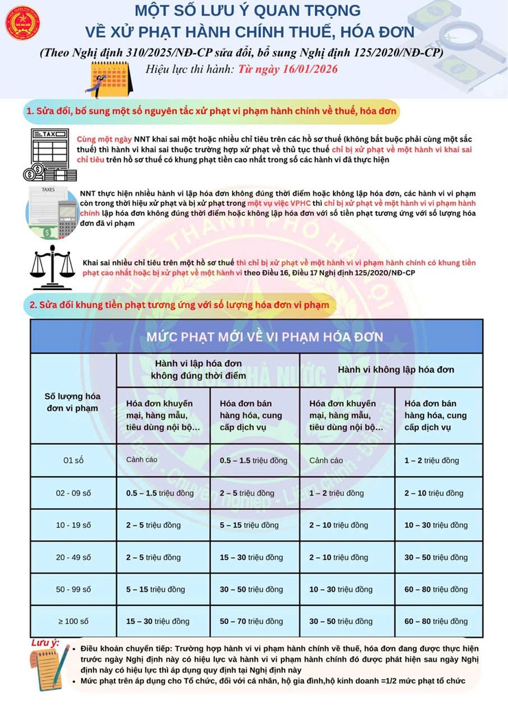 Tuyên truyền một số điểm mới của chính sách pháp luật áp dụng từ năm 2026- Ảnh 6.