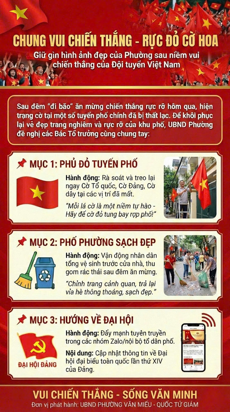 VUI CHIẾN THẮNG - SỐNG VĂN MINH, HÀNH ĐỘNG THIẾT THỰC HƯỚNG VỀ ĐẠI HỘI XIV CỦA ĐẢNG- Ảnh 1.