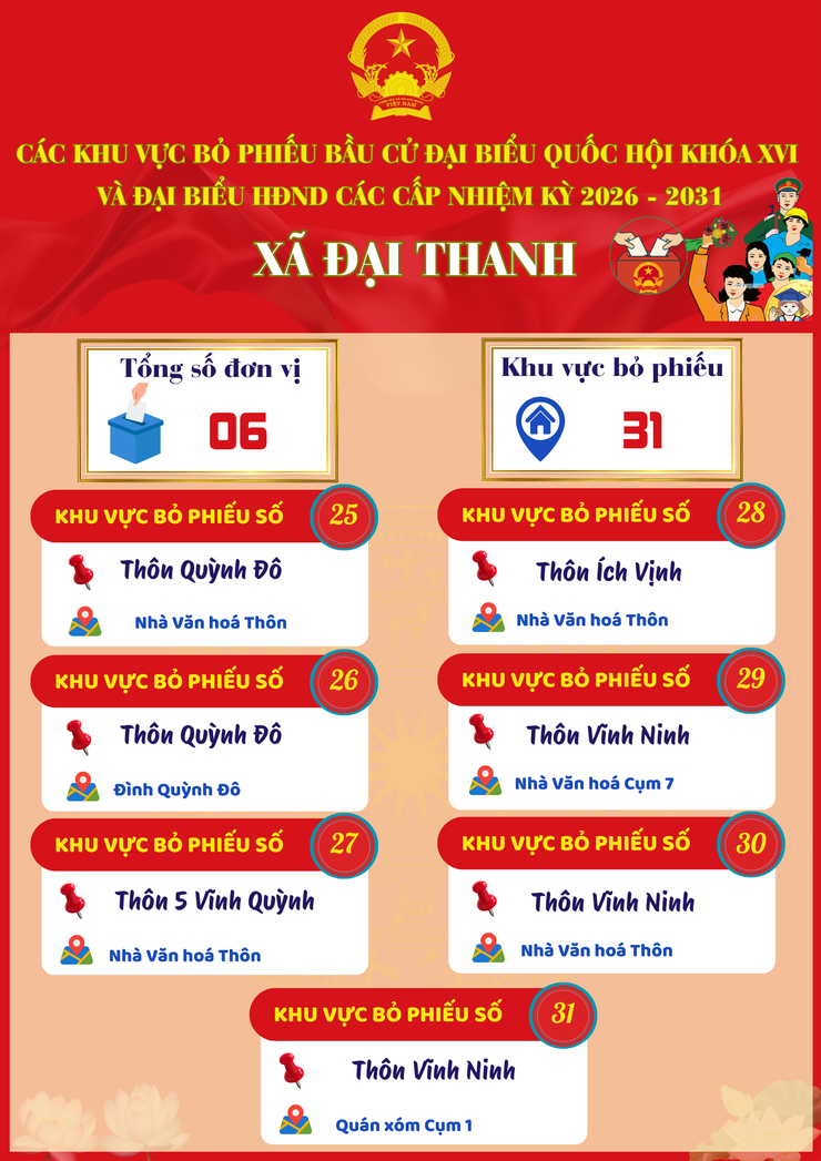 Xã Đại Thanh thành lập 31 khu vực bỏ phiếu, sẵn sàng cho ngày hội toàn dân- Ảnh 5.