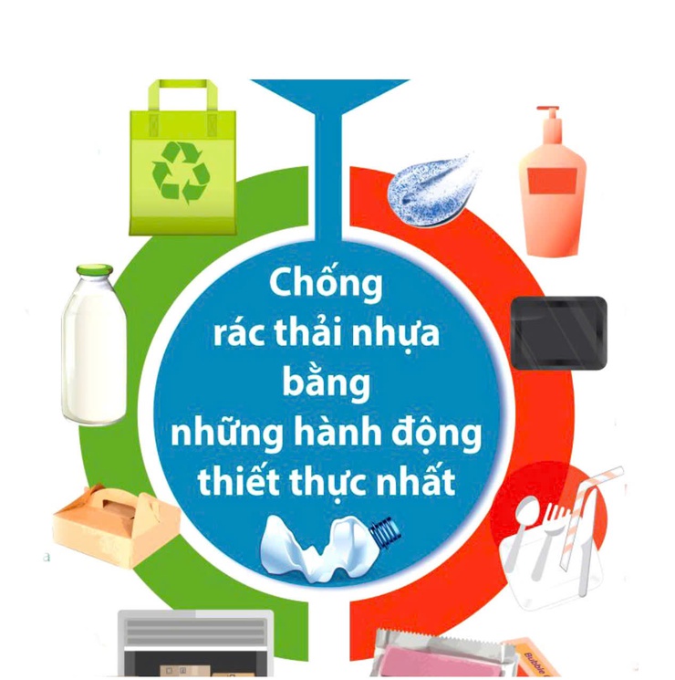 UBND PHƯỜNG VĂN MIẾU - QUỐC TỬ GIÁM TUYÊN TRUYỀN GIẢI PHÁP GIẢM PHÁT THẢI NHỰA - Ảnh 1.