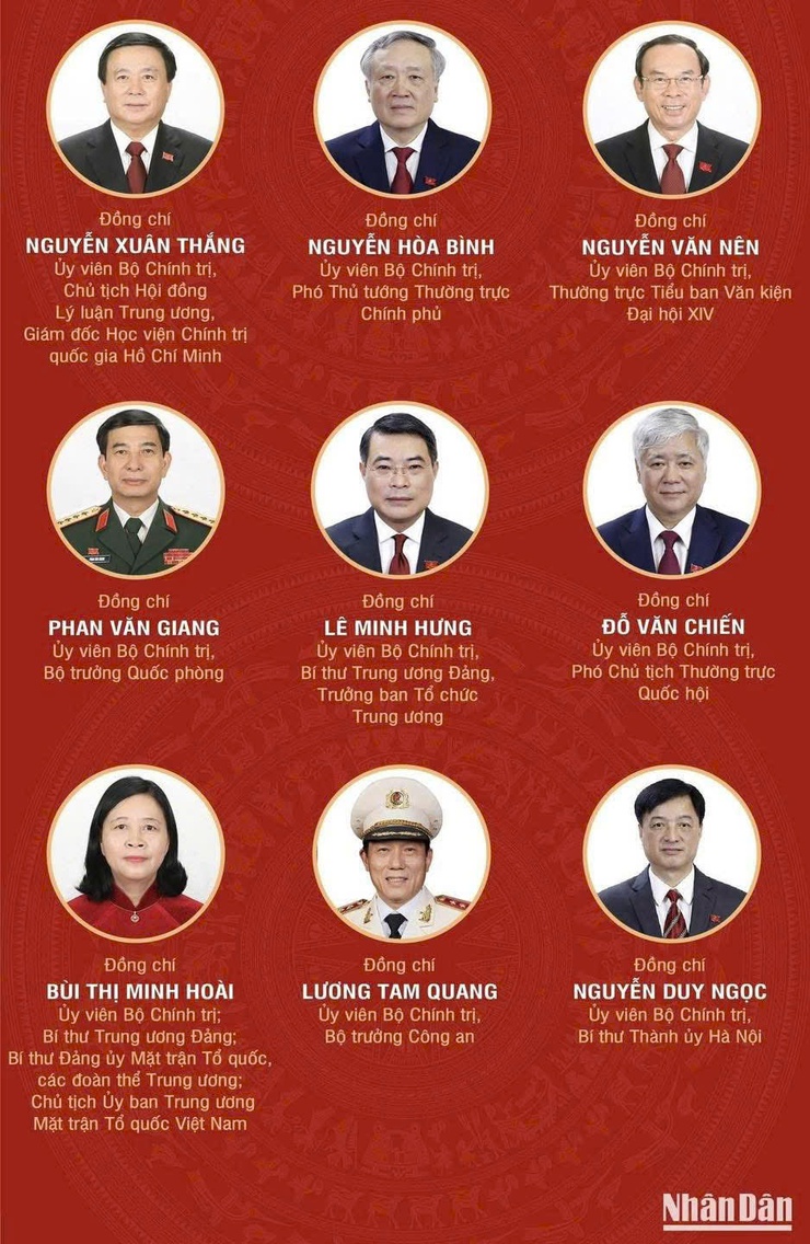 Đại hội đại biểu toàn quốc lần thứ XIV của Đảng Cộng sản Việt Nam
- Ảnh 2.