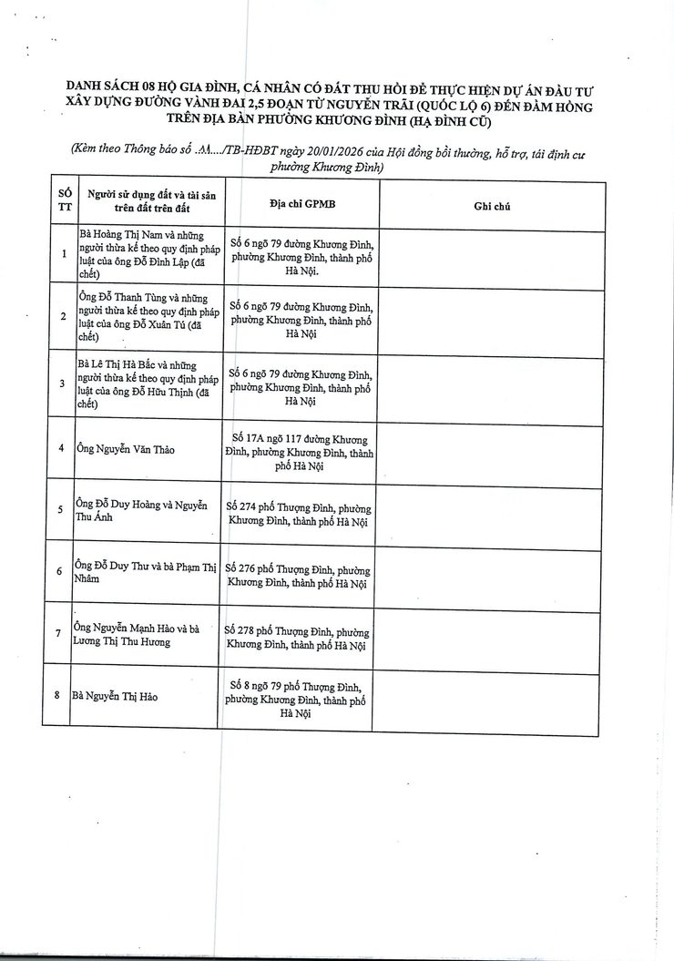 Thông báo: Lấy ý kiến về dự thảo phương án bồi thường, hỗ trợ, tái định cư để thực hiện Dự án đầu tư xây dựng đường Vành đai 2,5- Ảnh 7.