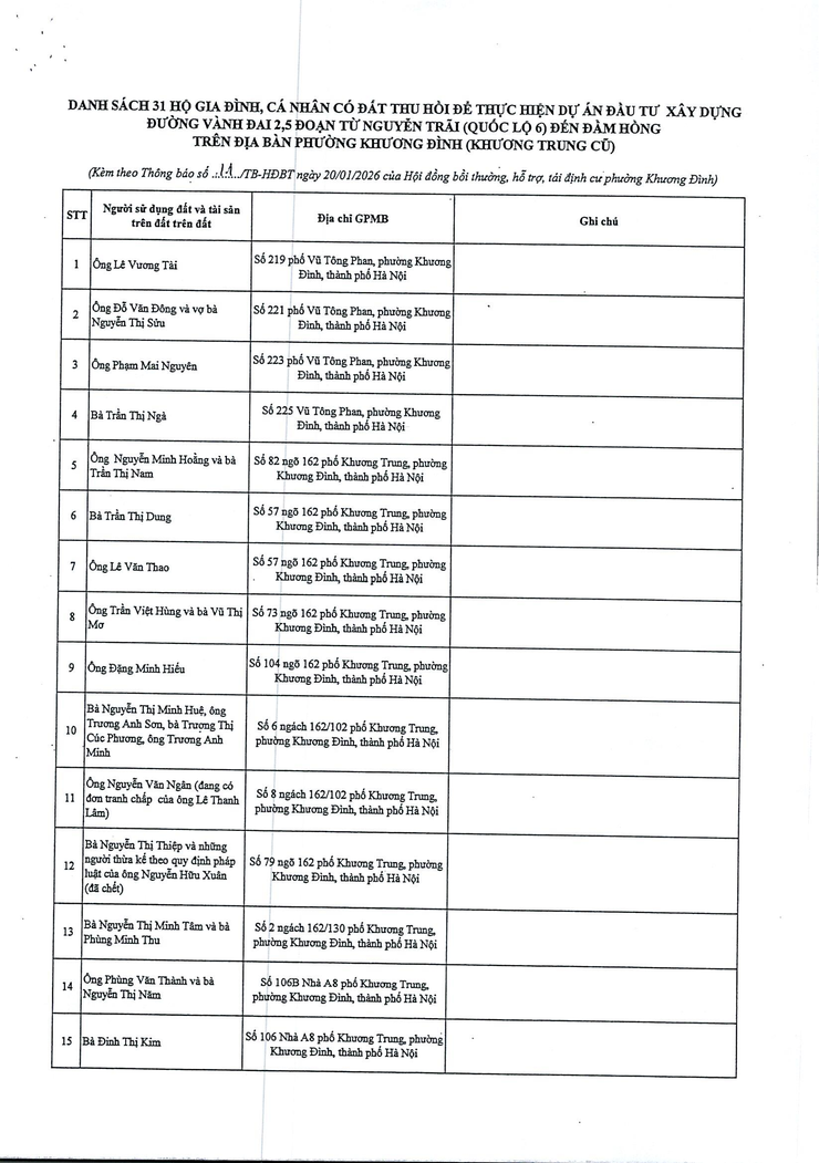 Thông báo: Lấy ý kiến về dự thảo phương án bồi thường, hỗ trợ, tái định cư để thực hiện Dự án đầu tư xây dựng đường Vành đai 2,5- Ảnh 8.