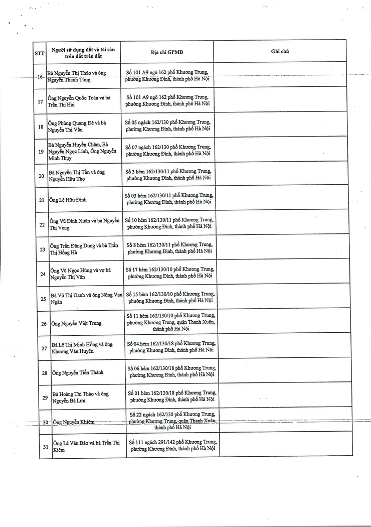Thông báo: Lấy ý kiến về dự thảo phương án bồi thường, hỗ trợ, tái định cư để thực hiện Dự án đầu tư xây dựng đường Vành đai 2,5- Ảnh 9.