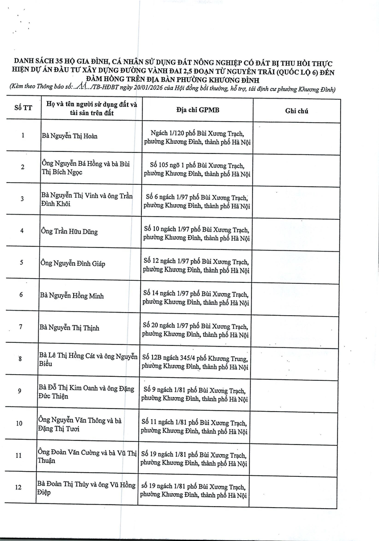 Thông báo: Lấy ý kiến về dự thảo phương án bồi thường, hỗ trợ, tái định cư để thực hiện Dự án đầu tư xây dựng đường Vành đai 2,5- Ảnh 10.