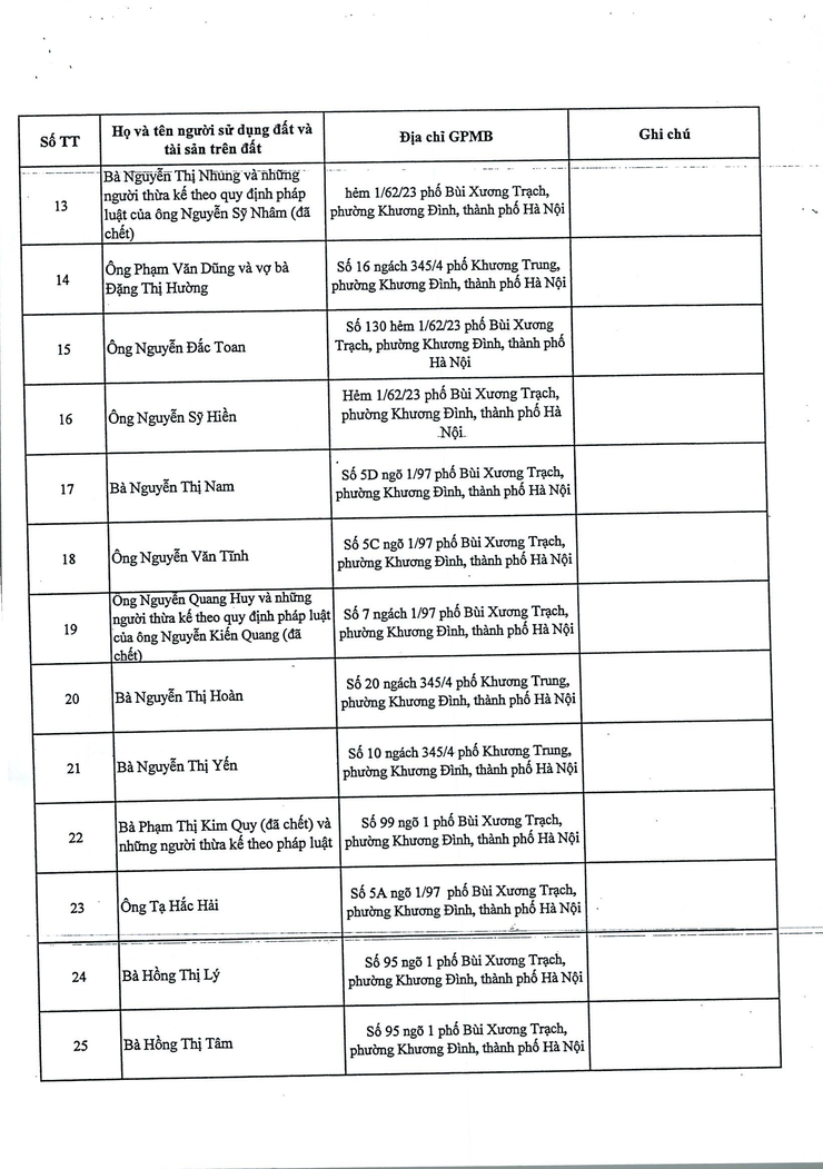 Thông báo: Lấy ý kiến về dự thảo phương án bồi thường, hỗ trợ, tái định cư để thực hiện Dự án đầu tư xây dựng đường Vành đai 2,5- Ảnh 11.