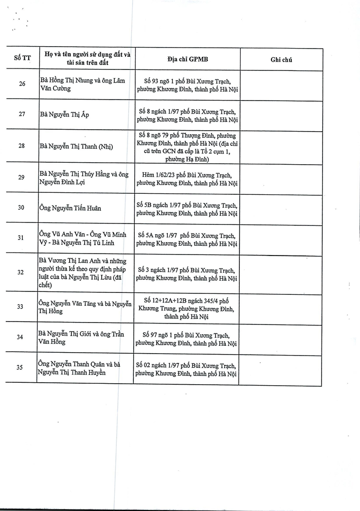 Thông báo: Lấy ý kiến về dự thảo phương án bồi thường, hỗ trợ, tái định cư để thực hiện Dự án đầu tư xây dựng đường Vành đai 2,5- Ảnh 12.