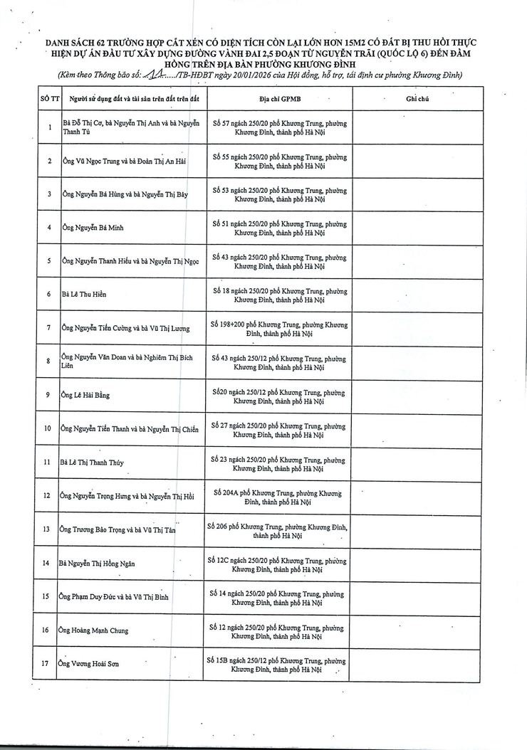 Thông báo: Lấy ý kiến về dự thảo phương án bồi thường, hỗ trợ, tái định cư để thực hiện Dự án đầu tư xây dựng đường Vành đai 2,5- Ảnh 13.