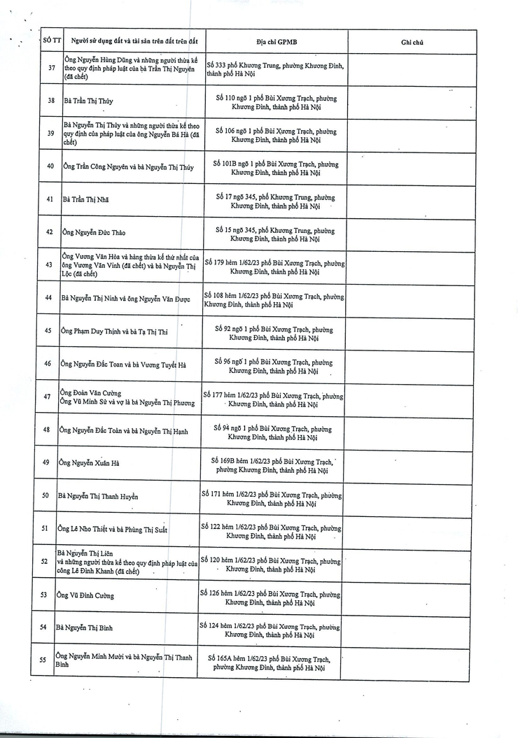 Thông báo: Lấy ý kiến về dự thảo phương án bồi thường, hỗ trợ, tái định cư để thực hiện Dự án đầu tư xây dựng đường Vành đai 2,5- Ảnh 15.