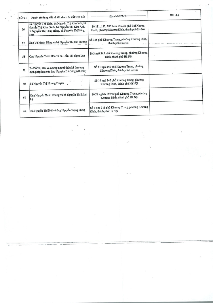 Thông báo: Lấy ý kiến về dự thảo phương án bồi thường, hỗ trợ, tái định cư để thực hiện Dự án đầu tư xây dựng đường Vành đai 2,5- Ảnh 16.