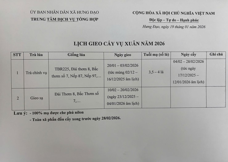 LỊCH GIEO CẤY VỤ XUÂN NĂM 2026- Ảnh 1.
