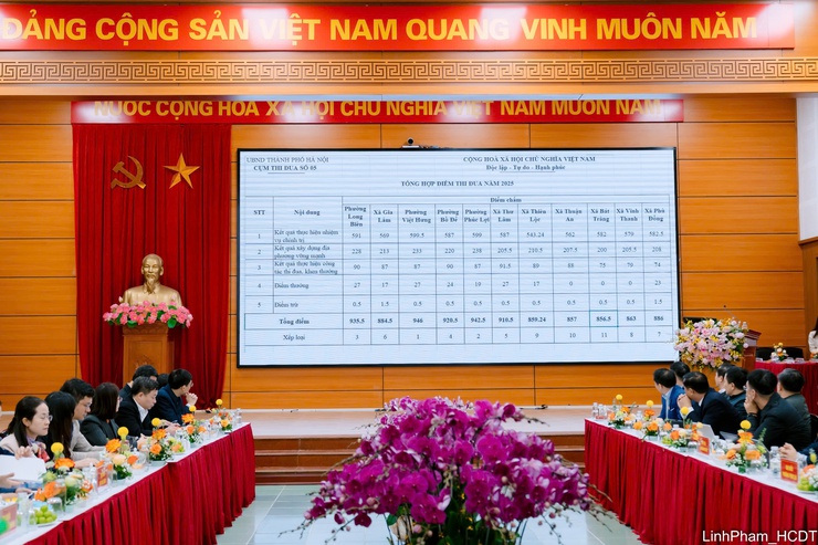 Cụm Thi đua số 05 thành phố Hà Nội phát động và ký giao ước thi đua năm 2026- Ảnh 1.