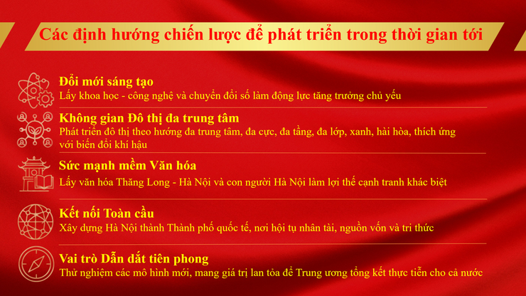 Đảng bộ Hà Nội khẳng định 4 cam kết, tiên phong xác lập mô hình lãnh đạo hiện đại- Ảnh 6.