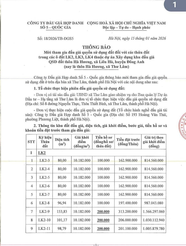 Thông báo mời tham gia đấu giá quyền sử dụng đất đối với các thửa đất trong các ô đất LK2, LK3,LK4 thuộc dự án Xây dựng khu đấu QSD thôn Hà Hương, xã Liên Hà, huyện Đông Anh ( Nay là thôn Hà Hương, xã Thư Lâm).- Ảnh 1.