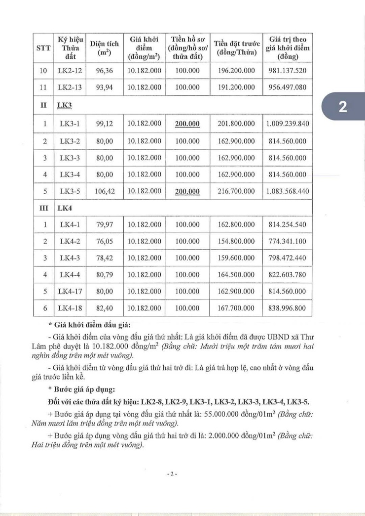 Thông báo mời tham gia đấu giá quyền sử dụng đất đối với các thửa đất trong các ô đất LK2, LK3,LK4 thuộc dự án Xây dựng khu đấu QSD thôn Hà Hương, xã Liên Hà, huyện Đông Anh ( Nay là thôn Hà Hương, xã Thư Lâm).- Ảnh 2.