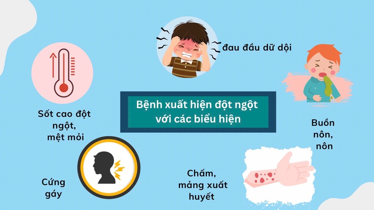 Viêm màng não mô cầu BC - Nguy cơ và cách phòng ngừa hiệu quả- Ảnh 2.