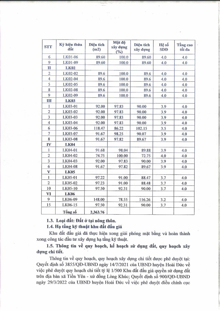 Thông báo đấu giá quyền sử dụng đất ở đối với 25 thửa đất trên địa bàn Tiền Yên - xứ đồng Lòng Khúc, xã Sơn Đồng, thành phố Hà Nội- Ảnh 16.