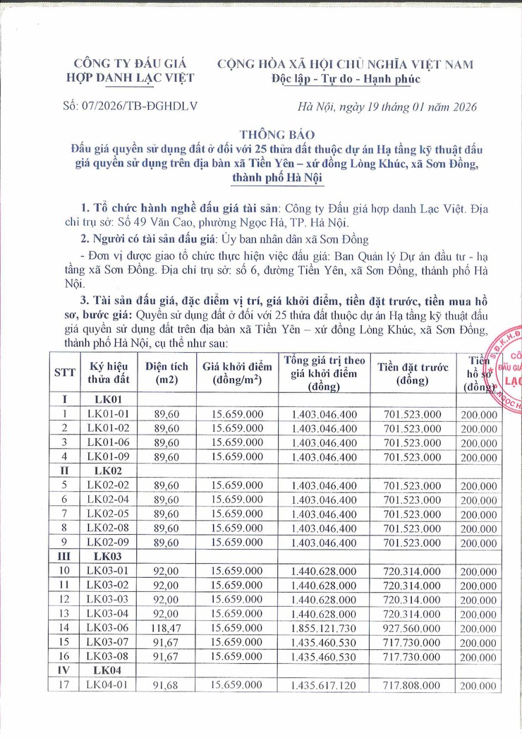 Thông báo đấu giá quyền sử dụng đất ở đối với 25 thửa đất trên địa bàn Tiền Yên - xứ đồng Lòng Khúc, xã Sơn Đồng, thành phố Hà Nội- Ảnh 3.