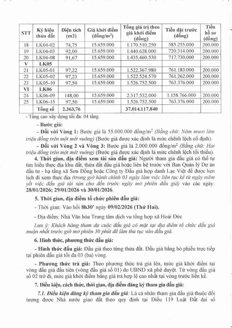 Thông báo đấu giá quyền sử dụng đất ở đối với 25 thửa đất trên địa bàn Tiền Yên - xứ đồng Lòng Khúc, xã Sơn Đồng, thành phố Hà Nội- Ảnh 4.