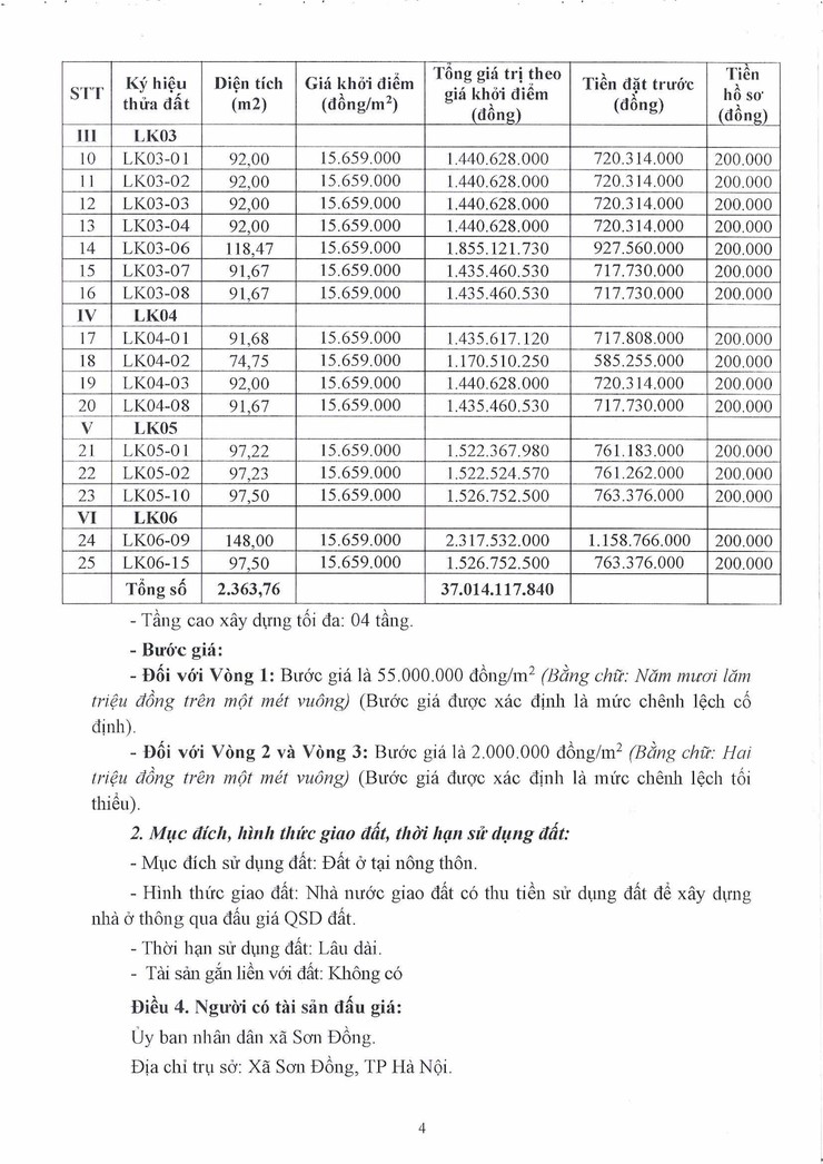 Thông báo đấu giá quyền sử dụng đất ở đối với 25 thửa đất trên địa bàn Tiền Yên - xứ đồng Lòng Khúc, xã Sơn Đồng, thành phố Hà Nội- Ảnh 28.