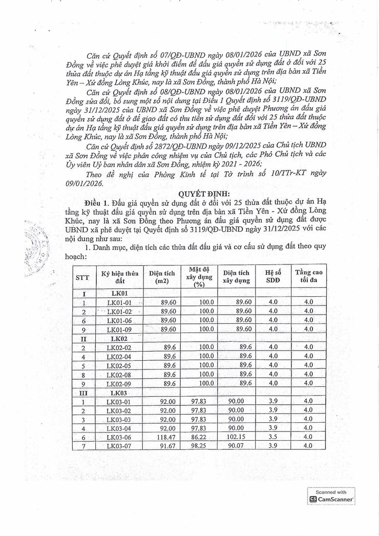 Thông báo đấu giá quyền sử dụng đất ở đối với 25 thửa đất trên địa bàn Tiền Yên - xứ đồng Lòng Khúc, xã Sơn Đồng, thành phố Hà Nội- Ảnh 9.