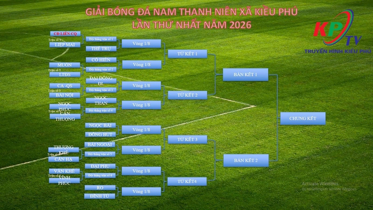 KIỀU PHÚ TRIỂN KHAI GIẢI BÓNG ĐÁ NAM, NỮ CHÀO MỪNG ĐẠI HỘI ĐẢNG TOÀN QUỐC LẦN THỨ XIV- Ảnh 14.