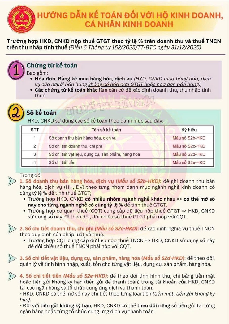 Hướng dẫn chế độ kế toán cho hộ kinh doanh, cá nhân kinh doanh- Ảnh 4.