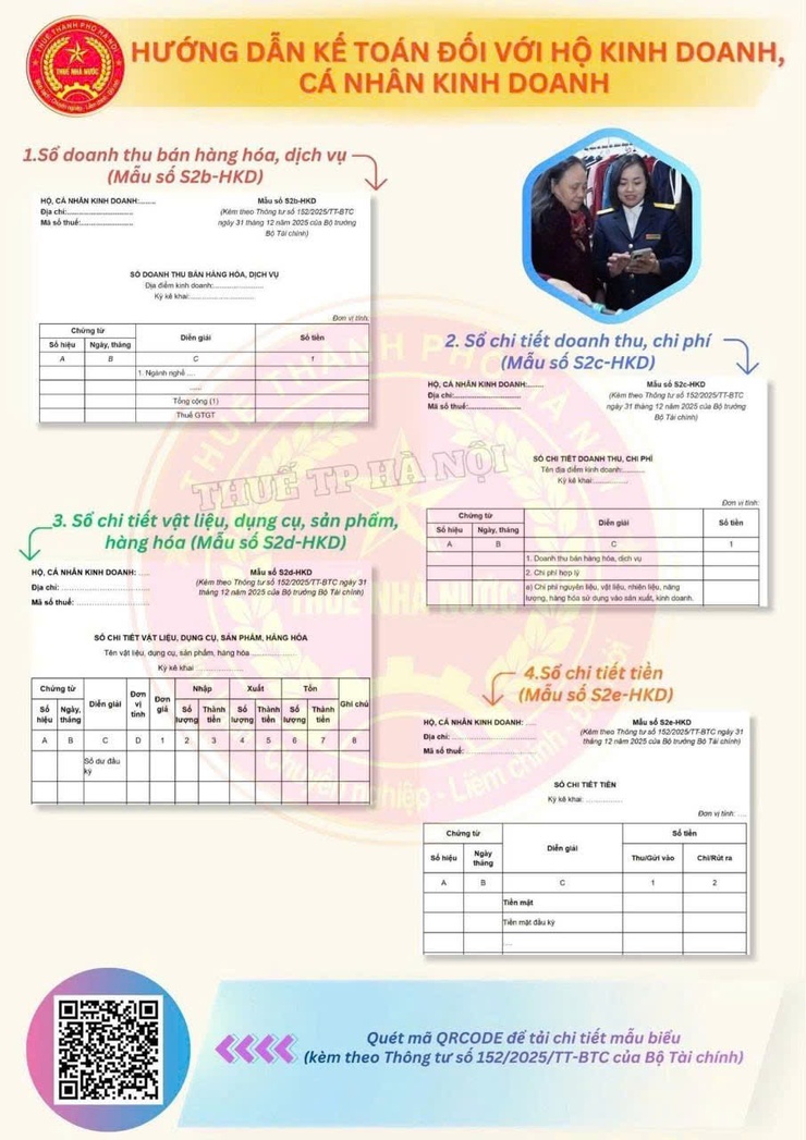 Hướng dẫn chế độ kế toán cho hộ kinh doanh, cá nhân kinh doanh- Ảnh 5.