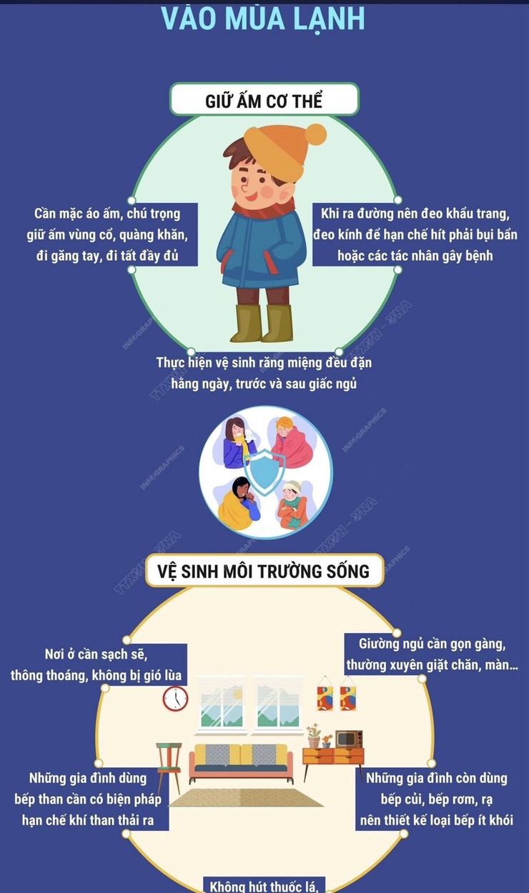 Trạm Y tế xã Quảng Bị khuyến cáo và hướng dẫn người dân phòng chống một số bệnh thường gặp khi thời tiết rét đậm- Ảnh 4.
