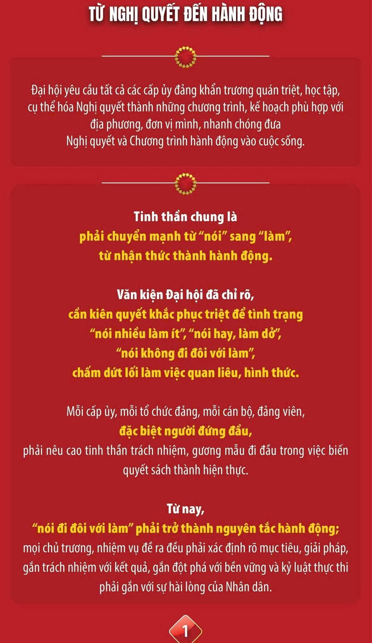 Nghị quyết Đại hội XIV là cẩm nang hành động của Đảng và cả hệ thống chính trị- Ảnh 1.