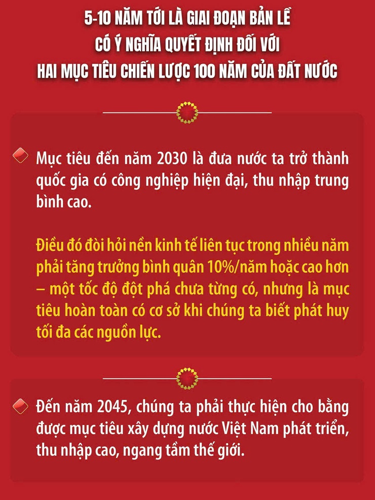 Nghị quyết Đại hội XIV là cẩm nang hành động của Đảng và cả hệ thống chính trị- Ảnh 3.