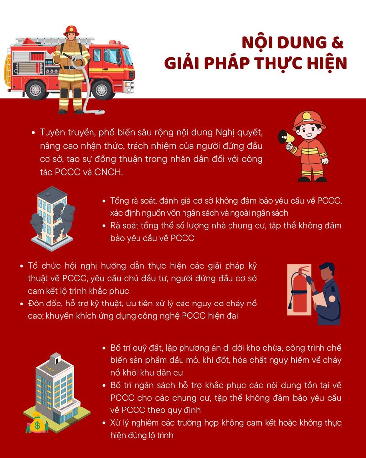 XỬ LÝ CÁC CƠ SỞ KHÔNG ĐẢM BẢO YÊU CẦU PCCC- Ảnh 2.